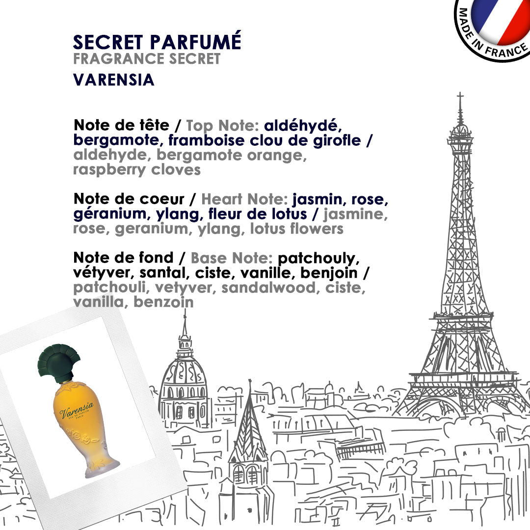 Varensia Coffret - Ulric de Varens - Perfume Femme